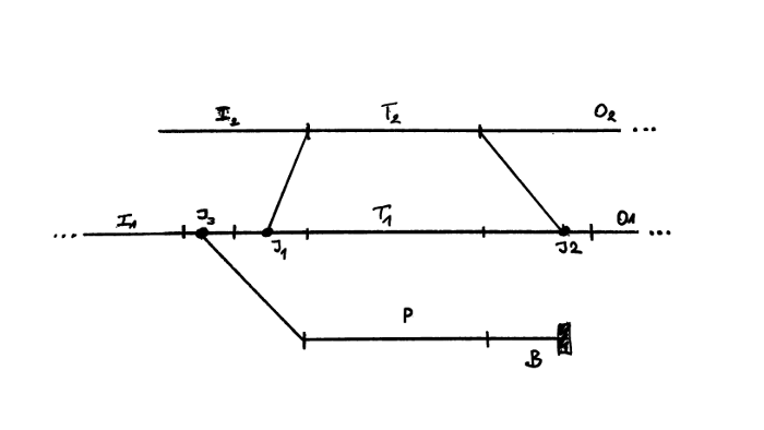 An informal base model containing all stations that we want to consider